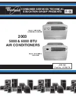 Whirlpool ACD052MM Service Manual preview