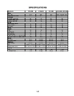 Preview for 9 page of Whirlpool ACD052MM Service Manual