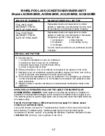 Preview for 11 page of Whirlpool ACD052MM Service Manual