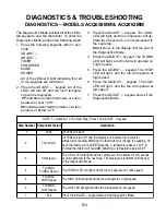 Preview for 39 page of Whirlpool ACD052MM Service Manual