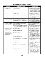 Preview for 40 page of Whirlpool ACD052MM Service Manual