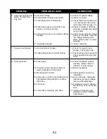 Preview for 41 page of Whirlpool ACD052MM Service Manual