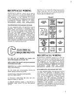 Preview for 5 page of Whirlpool ACE094XM0 Use And Care Manual