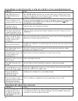 Preview for 20 page of Whirlpool ACE184XL0 Use And Care Manual