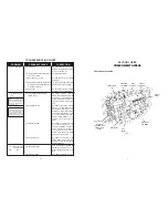 Предварительный просмотр 11 страницы Whirlpool ACG052XJ Manual