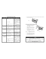 Preview for 13 page of Whirlpool ACG052XJ Manual