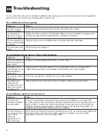 Preview for 12 page of Whirlpool ACG052XJ0 Use And Care Manual