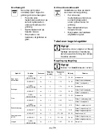 Preview for 94 page of Whirlpool ACM 224 Instructions For Use Manual