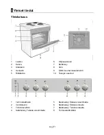 Preview for 103 page of Whirlpool ACM 224 Instructions For Use Manual