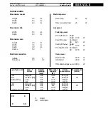 Preview for 2 page of Whirlpool ACM 388 WH Service Manual