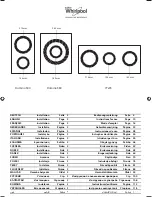 Предварительный просмотр 3 страницы Whirlpool ACM 712 IX Instructions For Use Manual