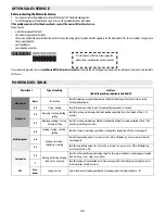 Предварительный просмотр 11 страницы Whirlpool ACM 712 IX Instructions For Use Manual