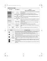 Preview for 7 page of Whirlpool ACM 750/BA Instructions For Use Manual