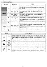 Предварительный просмотр 10 страницы Whirlpool ACM-845BH Installation Manual