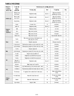 Предварительный просмотр 129 страницы Whirlpool ACM 847/BA Instructions For Use Manual