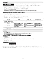 Предварительный просмотр 146 страницы Whirlpool ACM 847/BA Instructions For Use Manual