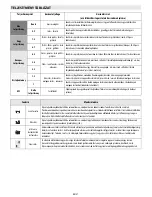 Предварительный просмотр 157 страницы Whirlpool ACM 847/BA Instructions For Use Manual