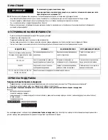 Предварительный просмотр 176 страницы Whirlpool ACM 847/BA Instructions For Use Manual