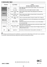 Предварительный просмотр 14 страницы Whirlpool ACM 868/BA/IXL Instructions For Use Manual