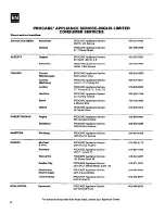 Preview for 40 page of Whirlpool ACM184XA0 Installation And User Manual