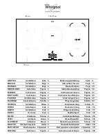 Предварительный просмотр 2 страницы Whirlpool ACM795BA Instructions For Use Manual