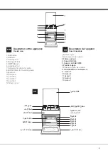 Preview for 5 page of Whirlpool ACMK 6110/IX/2 Instructions For Use Manual