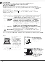 Предварительный просмотр 18 страницы Whirlpool ACMK 6130/WH Instructions For Use Manual