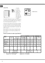 Preview for 16 page of Whirlpool ACMK 6333/IX Instructions For Use Manual