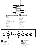 Предварительный просмотр 13 страницы Whirlpool ACMT 6130/IX/2 Operating Instructions Manual