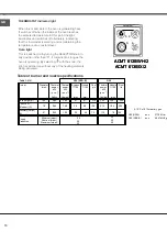 Preview for 18 page of Whirlpool ACMT 6130/IX/2 Operating Instructions Manual