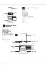 Предварительный просмотр 18 страницы Whirlpool ACMT 6310/IX/2 Instructions For Use Manual