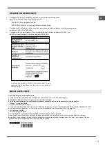 Предварительный просмотр 11 страницы Whirlpool ACMT 6332/IX/3 Instructions For Use Manual