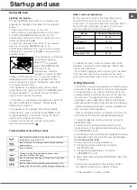 Предварительный просмотр 27 страницы Whirlpool ACMT 6332/IX/3 Instructions For Use Manual