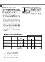 Предварительный просмотр 54 страницы Whirlpool ACMT 6332/IX/3 Instructions For Use Manual