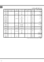 Предварительный просмотр 24 страницы Whirlpool ACMT 6533/IX/2 Instructions For Use Manual