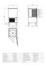 Preview for 5 page of Whirlpool ACO D 103 Instructions For The Installation, Use And Maintenance