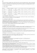 Preview for 8 page of Whirlpool ACO D 103 Instructions For The Installation, Use And Maintenance