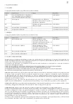 Preview for 13 page of Whirlpool ACO D 103 Instructions For The Installation, Use And Maintenance