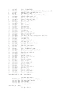 Preview for 2 page of Whirlpool ACQ142XA0 Parts List