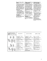 Предварительный просмотр 4 страницы Whirlpool ACQ142XG0 Installation Instructions Manual