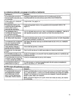 Preview for 23 page of Whirlpool ACQ254XF0 Use And Care Manual