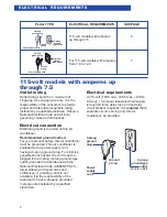 Предварительный просмотр 6 страницы Whirlpool ACS052XH1 Installation, Use And Care Manual