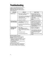 Preview for 16 page of Whirlpool ACU072XE Installation Instructions And Use & Care Manual