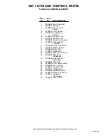 Preview for 4 page of Whirlpool ACU088PR0 Parts Manual