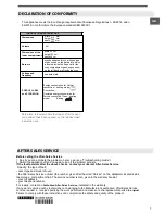 Предварительный просмотр 7 страницы Whirlpool ACWT 5G311/IX Instructions For Use Manual