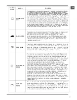 Предварительный просмотр 31 страницы Whirlpool ACWT 5G311/IX Instructions For Use Manual