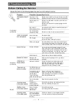 Предварительный просмотр 25 страницы Whirlpool ADG 175 Instruction Manual