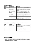 Preview for 31 page of Whirlpool ADG 195 Instructions For Use Manual