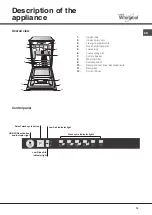 Preview for 19 page of Whirlpool ADG 201 Operating Instructions Manual