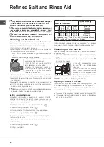 Preview for 20 page of Whirlpool ADG 201 Operating Instructions Manual